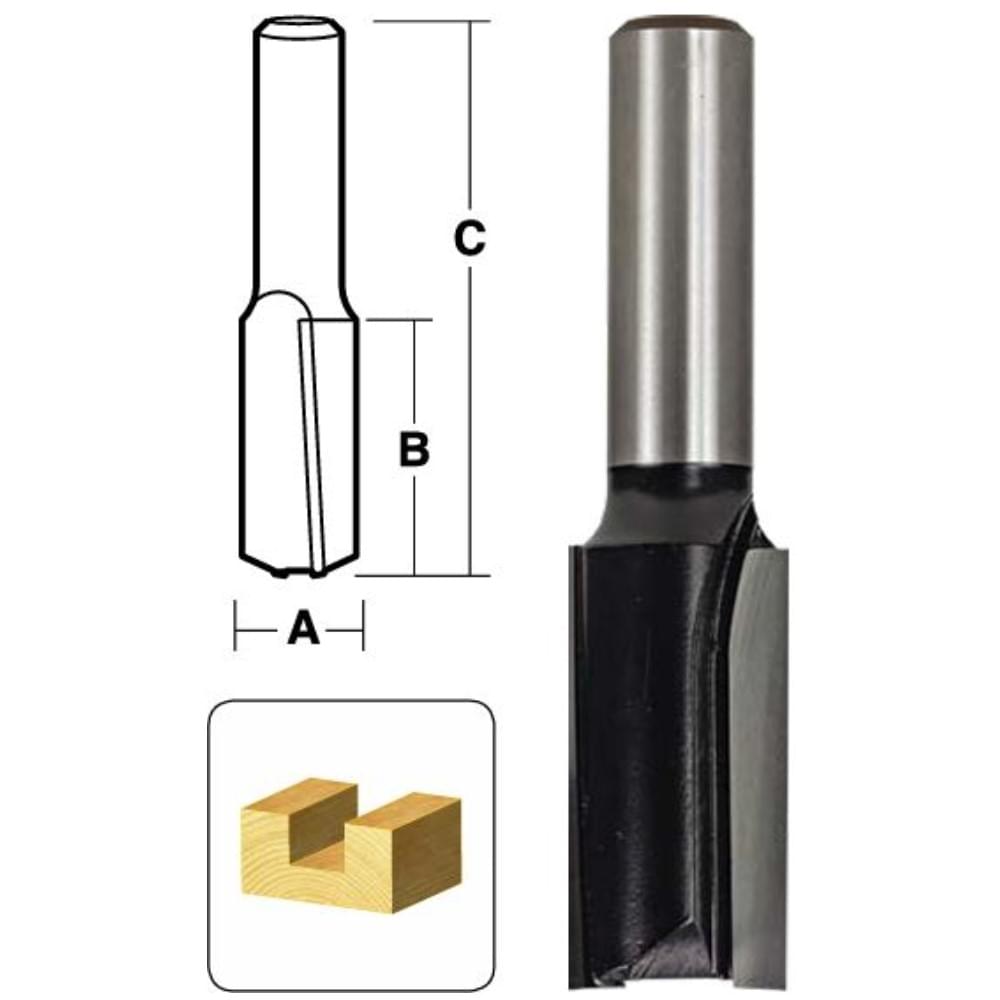 Straight Bits with Down Shear
